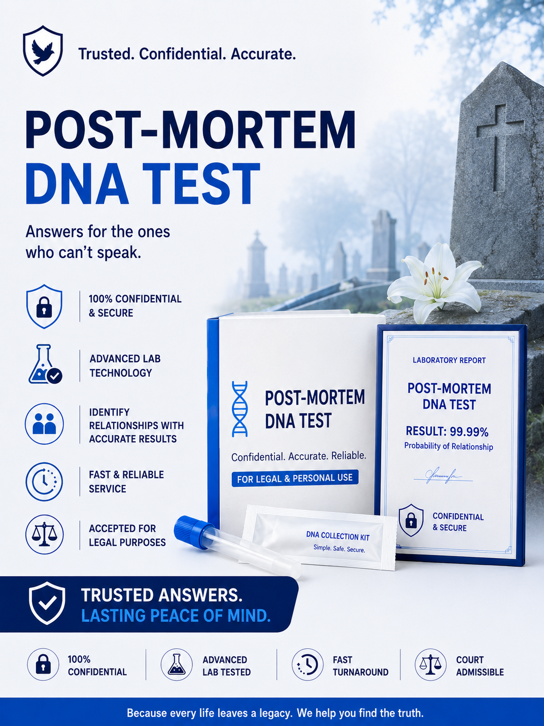 Post-Mortem DNA Test